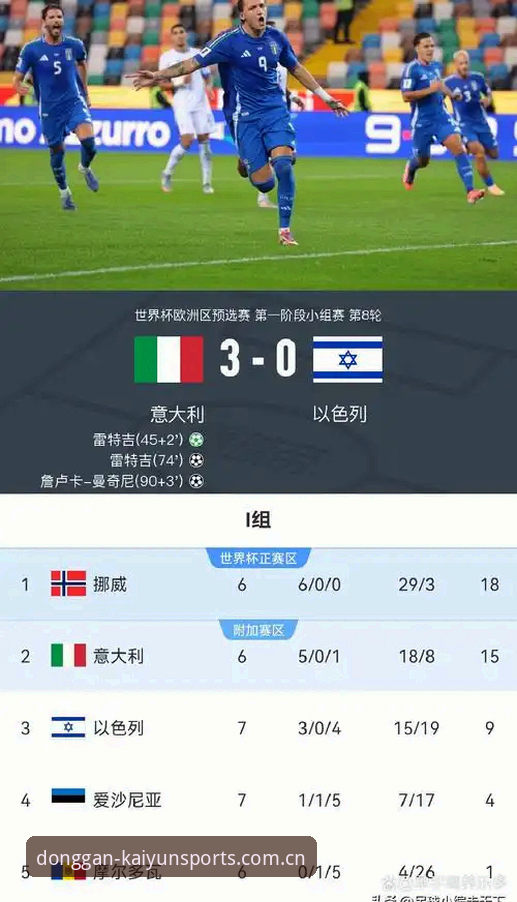 今早开云体育官方主页网页登录看世界杯集锦前，我把一件新买的彪马Ultraweave训练T恤铺在沙发上，准备等会儿出门穿。就是随手一拉下摆感受材质，只听一声极细的"嘣"，腋下接缝处当场裂开一条两厘米的口子。我站在原地愣了两秒——这件衣服我只穿了一次洗了一次。