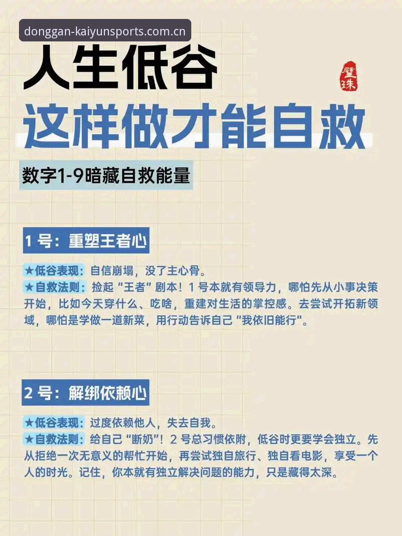 低谷反弹的实用指南：郑钦文与你的必备心态