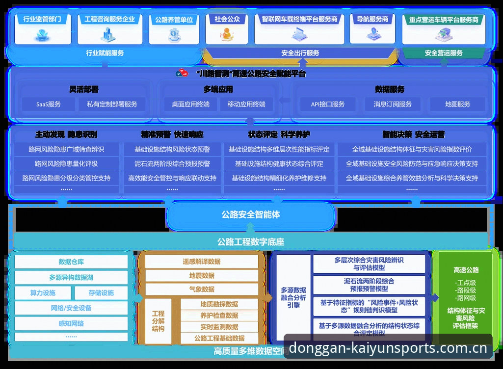 开云娱乐平台常见问题深度分析：从赛场连接到数字生态的全面解析