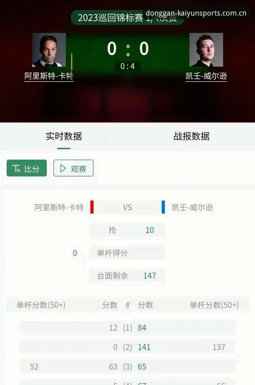 凯伦·威尔逊退赛事件深度评测：当慈善善款与冠军奖杯同夜被盗